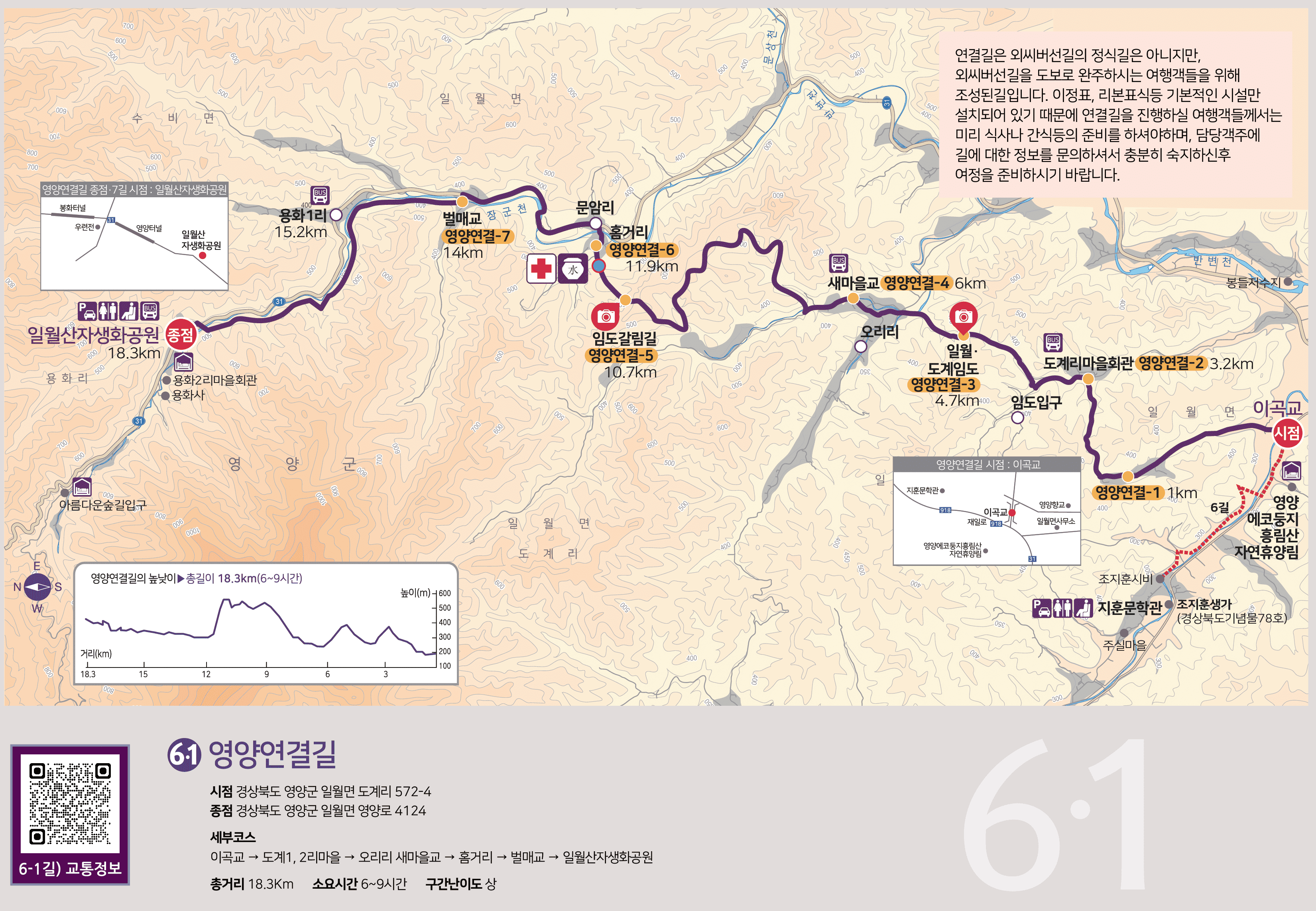 영양연결길 지도