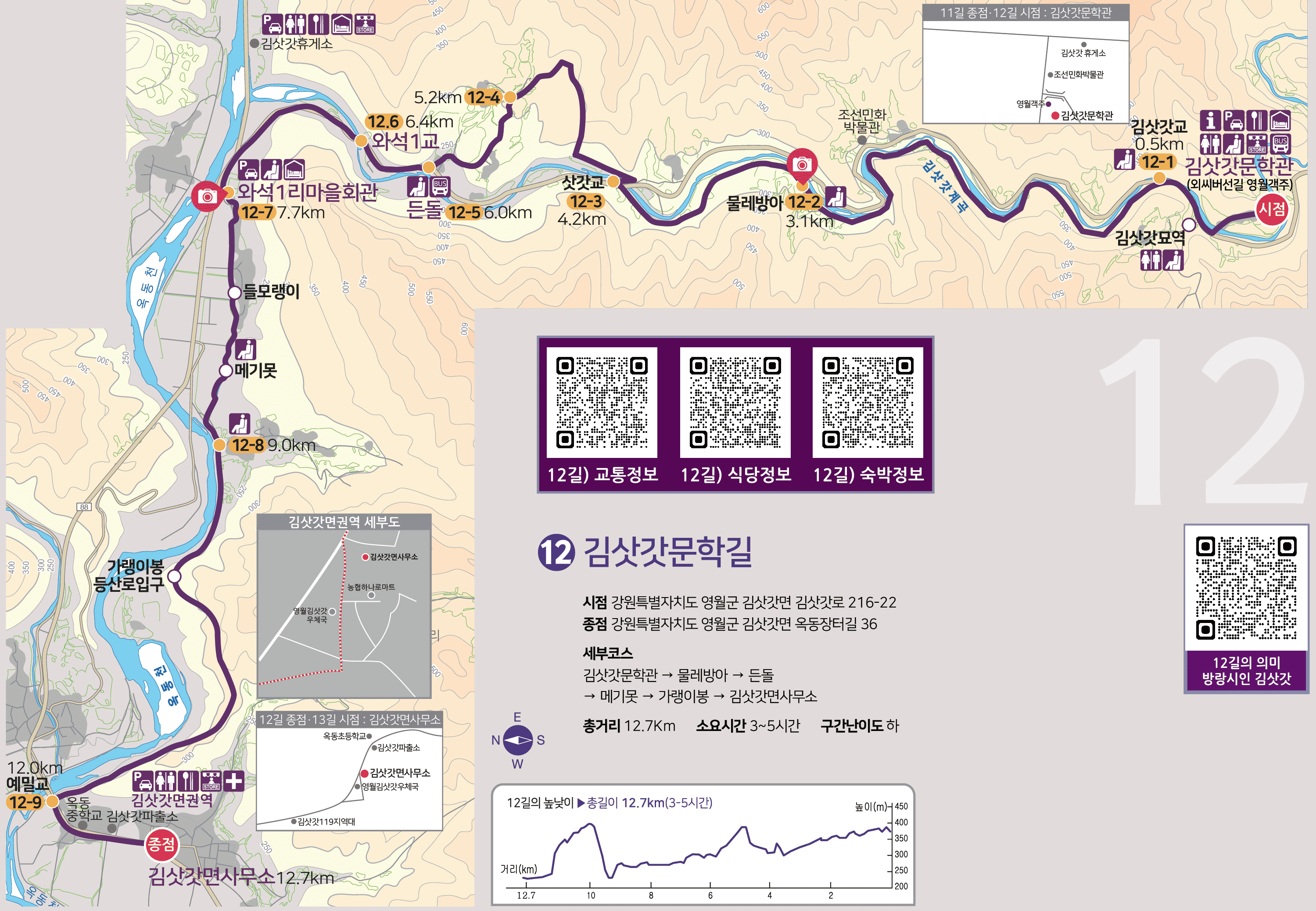 김삿갓문학길 지도