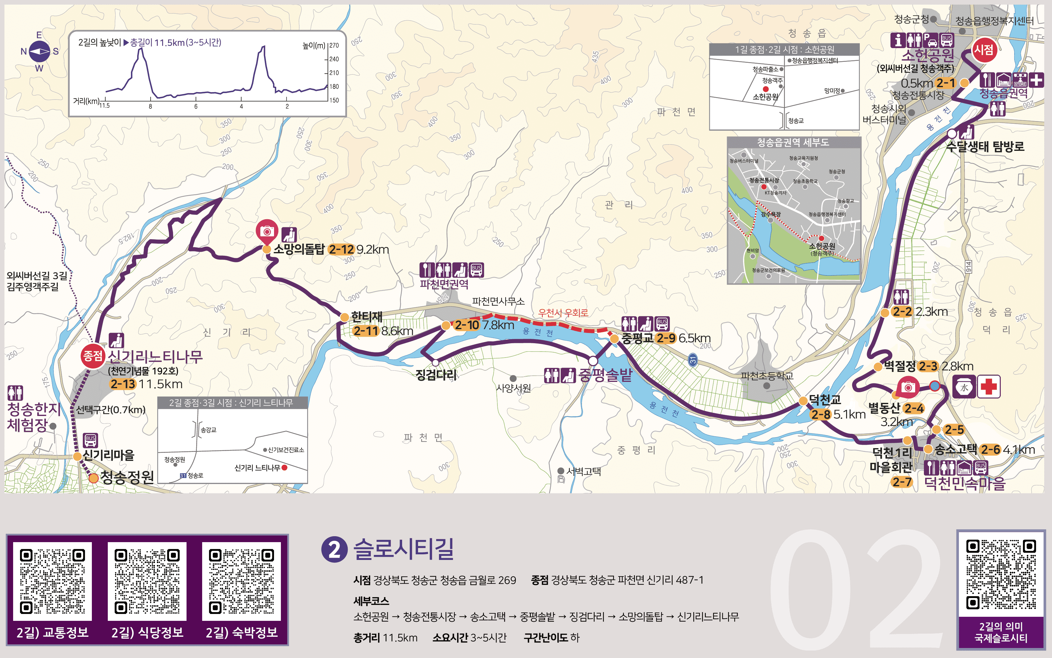 슬로시티길 지도