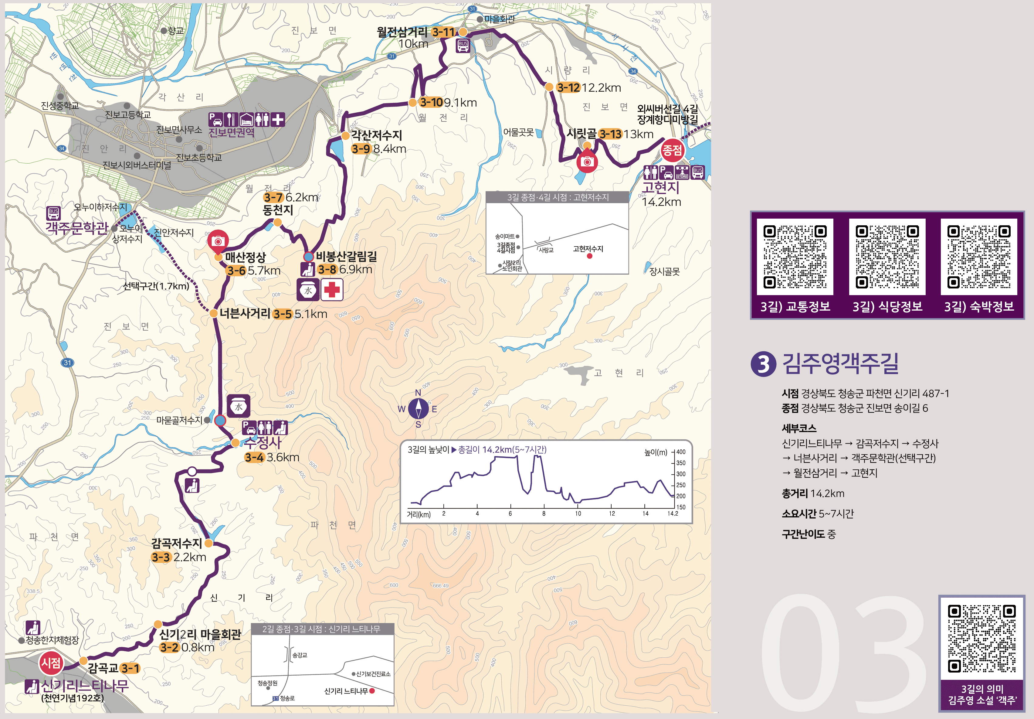 김주영객주길 지도