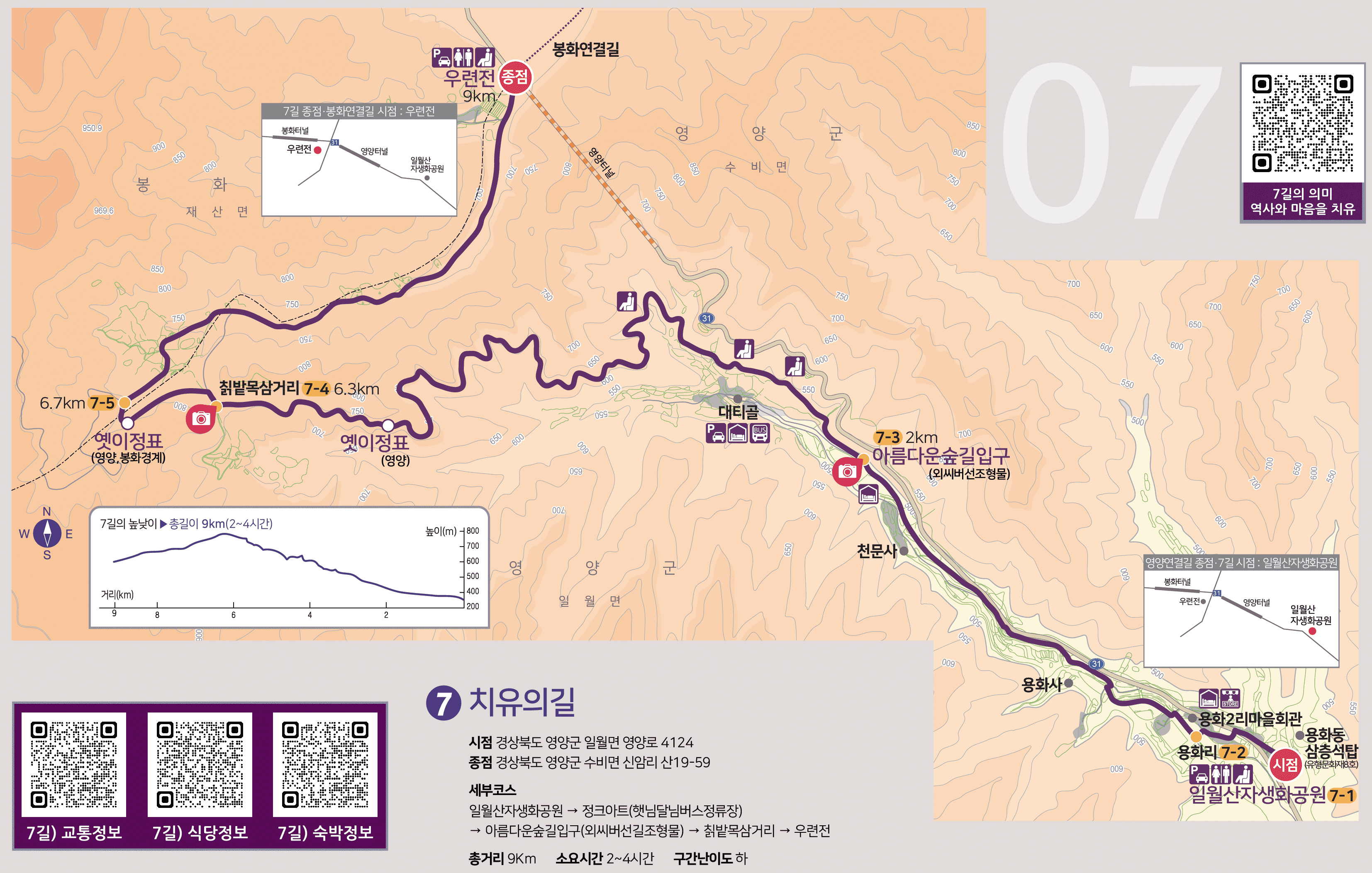 치유의길 지도